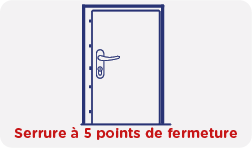 Fourniture et pose d'une serrure à 5 points de fermeture standard