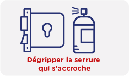 Dégripper la serrure  qui s'accroche