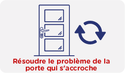 Résoudre le problème de la porte simple qui s'accroche