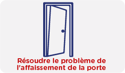 Résoudre le problème de l'affaissement de la porte simple