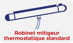 Fourniture et pose d'un robinet mitigeur thermostatique pour douche standard