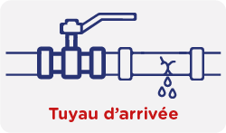 Réparation de Fuite sur tuyau d'arrivée visible et apparent