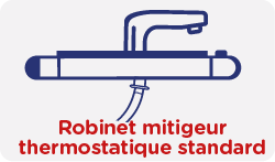 Fourniture et pose de robinet mitigeur thermostatique pour baignoire standard