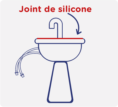 Fourniture et pose d'un joint en silicone du lavabo