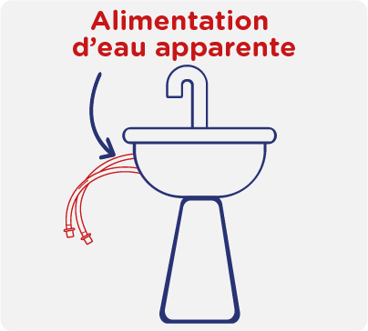 Réparation d'une fuite sur un tuyau d'alimentation d'eau apparente du lavabo