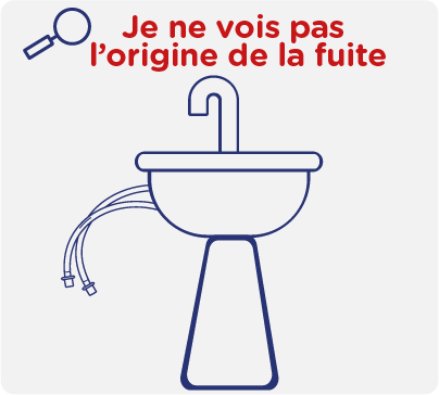 Je ne vois pas l'origine de la fuite du lavabo