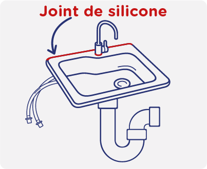 Fourniture et pose d'un joint en silicone de l'évier