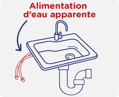 Réparation d'une fuite sur un tuyau d'alimentation d'eau apparente de l'évier