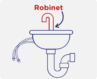 Robinet