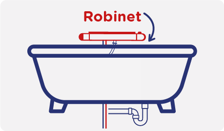 Robinet