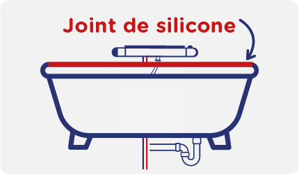 Fourniture et pose d'un joint de silicone de la baignoire