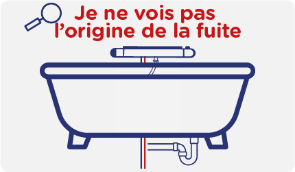 Je ne vois pas l'origine de la fuite de la baignoire