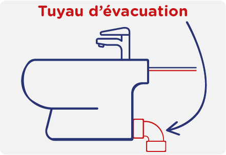 Réparation d'une fuite sur tuyau d'évacuation du bidet