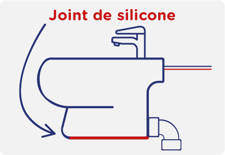 Fourniture et pose d'un joint de silicone du bidet