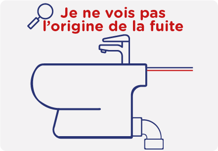 Je ne vois pas l'origine de la fuite du bidet