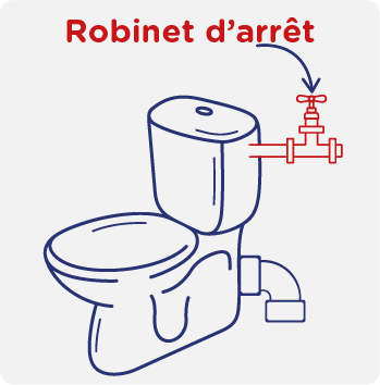 Fourniture et pose d'un robinet d'arrêt WC standard