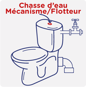 Fourniture et pose d'un mécanisme/flotteur pour WC standard