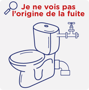 Je ne vois pas l'origine de la fuite du WC