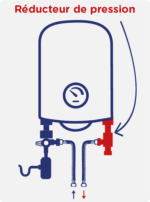 Fourniture et pose d'un réducteur de pression pour ballon d'eau chaude