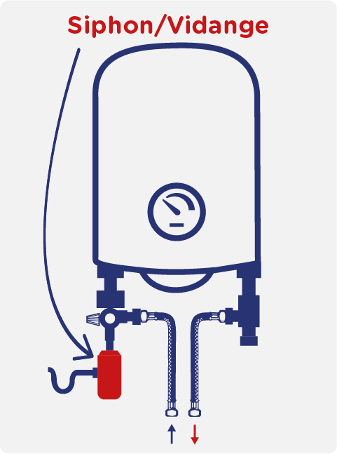 Fourniture et pose d'un Siphon/Vidange pour ballon d'eau chaude
