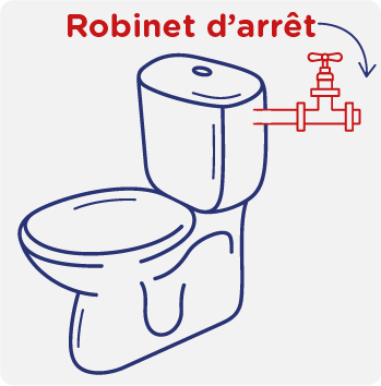 Fourniture et pose d'un robinet d'arrêt WC standard