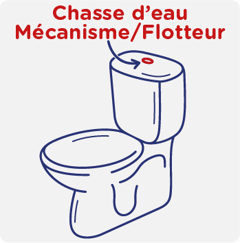 Fourniture et pose d'un mécanisme/flotteur WC standard